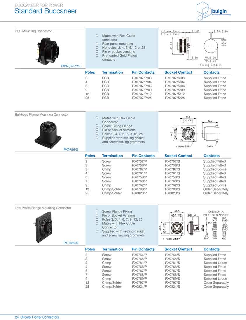 標準系列電源連接器配件PX0734，PX0733附件