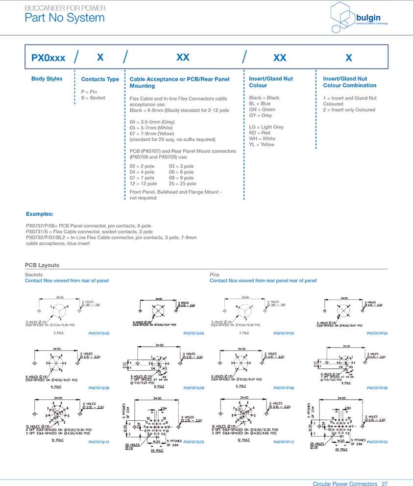 標準系列電源連接器配件PX0734，PX0733參數