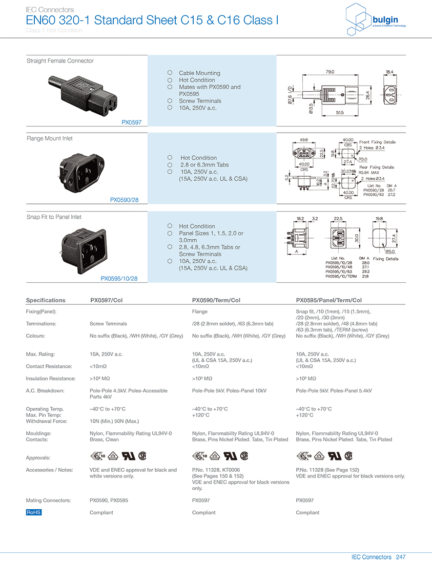 PX0595系列扣合面板安裝 IEC 接入口技術參數