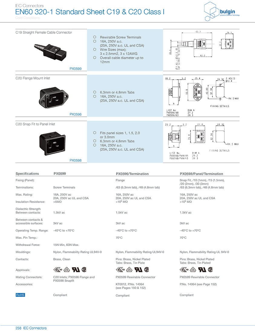 PX0599系列直型內螺紋 C19 IEC 連接器技術參數