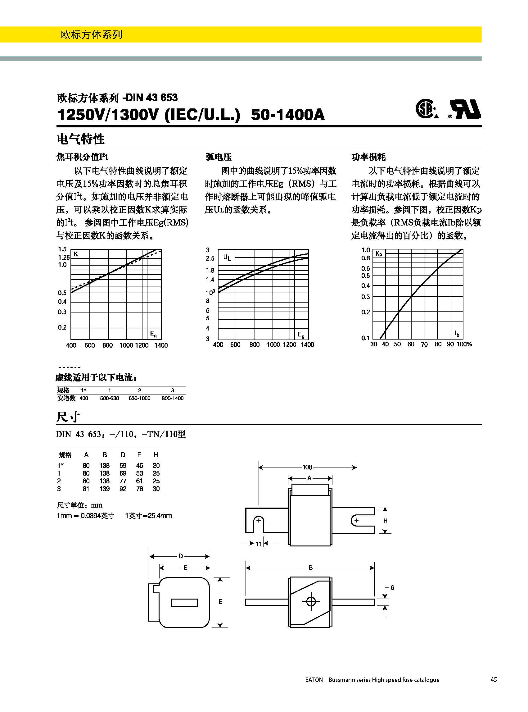 歐標方體DIN43653 電氣特性