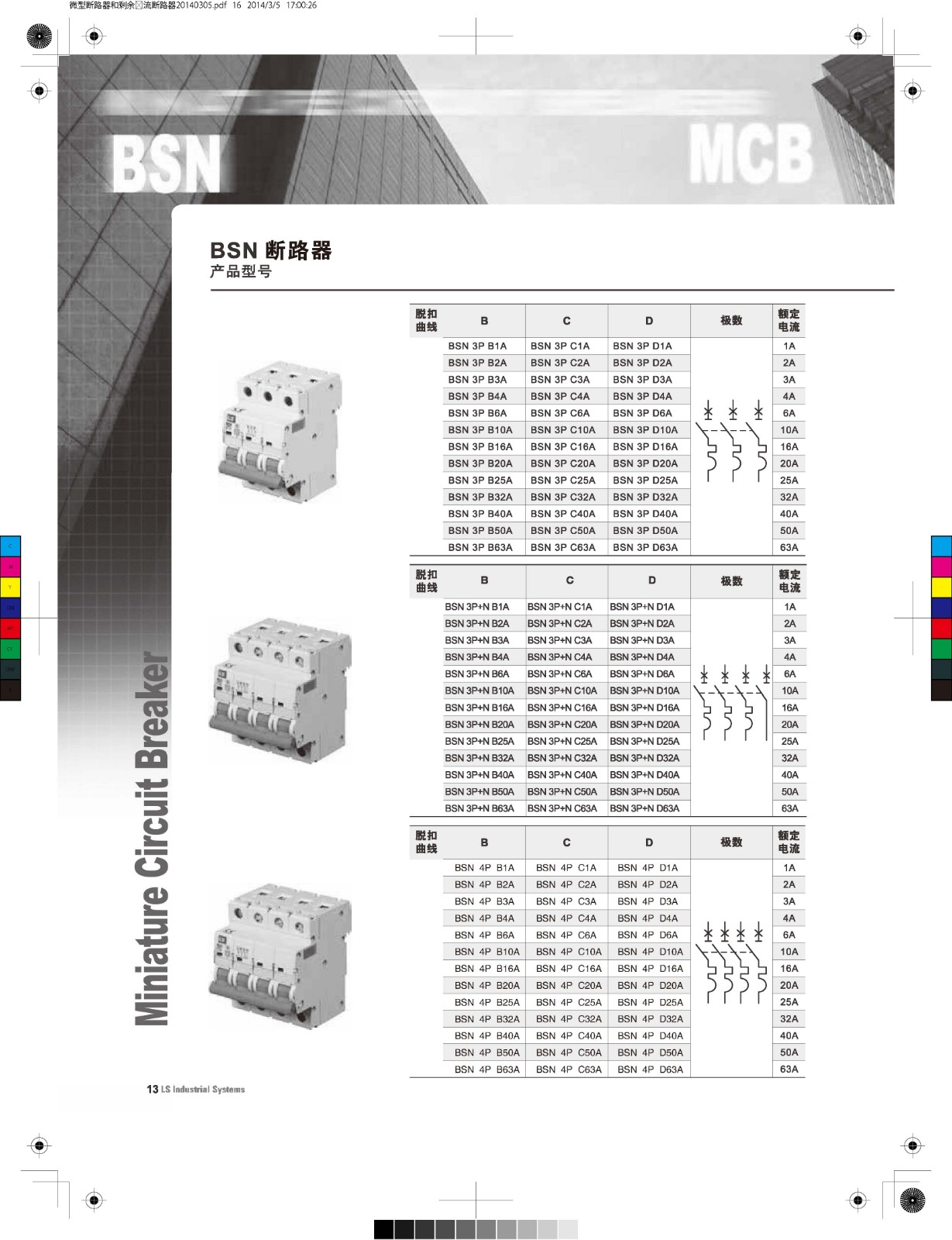 BSN微型斷路器產品型號