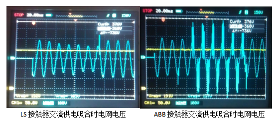 ABB，LS產品線圈電壓測試對比圖