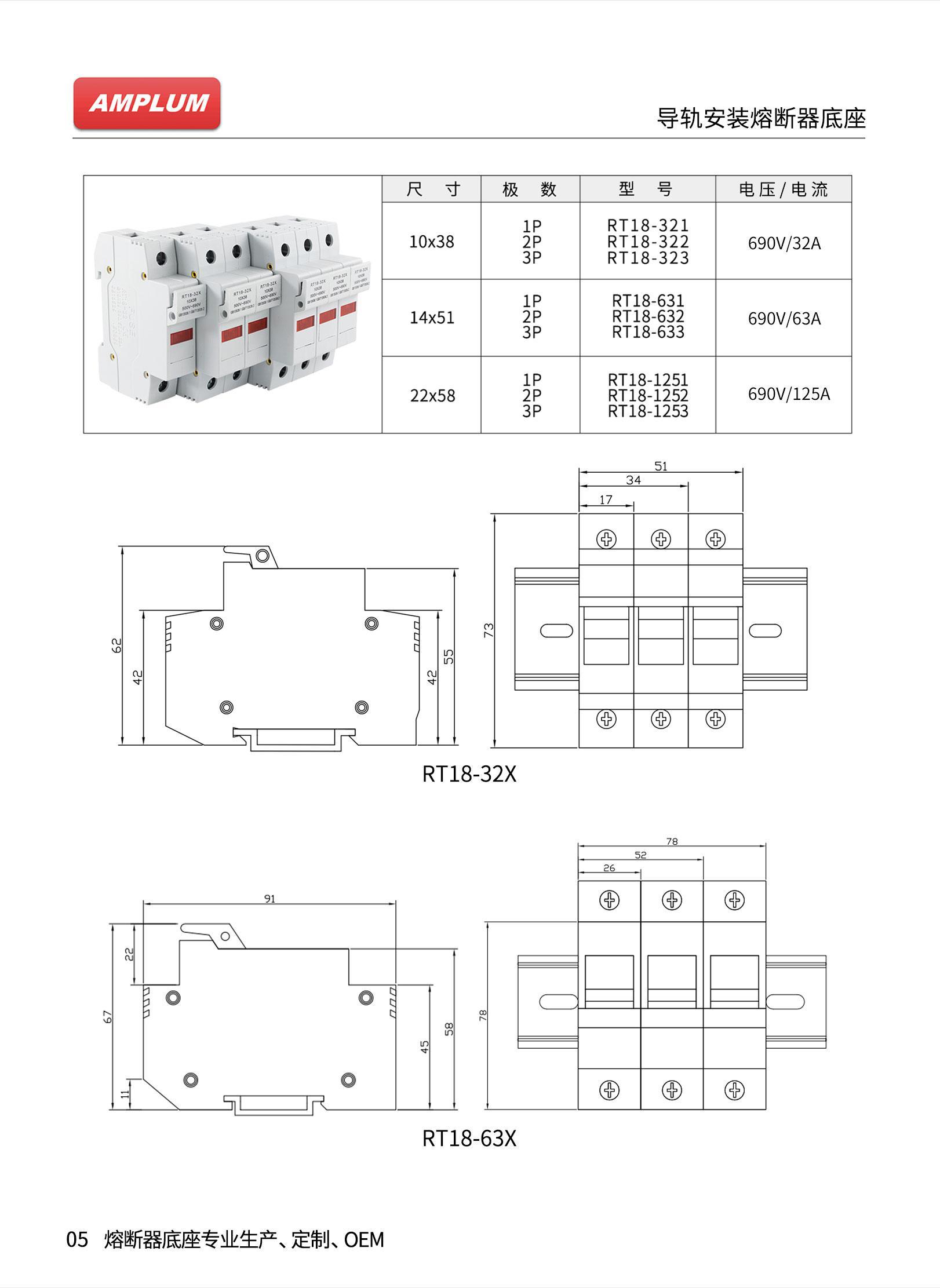 熔斷器座RT18系列 選型技術參數